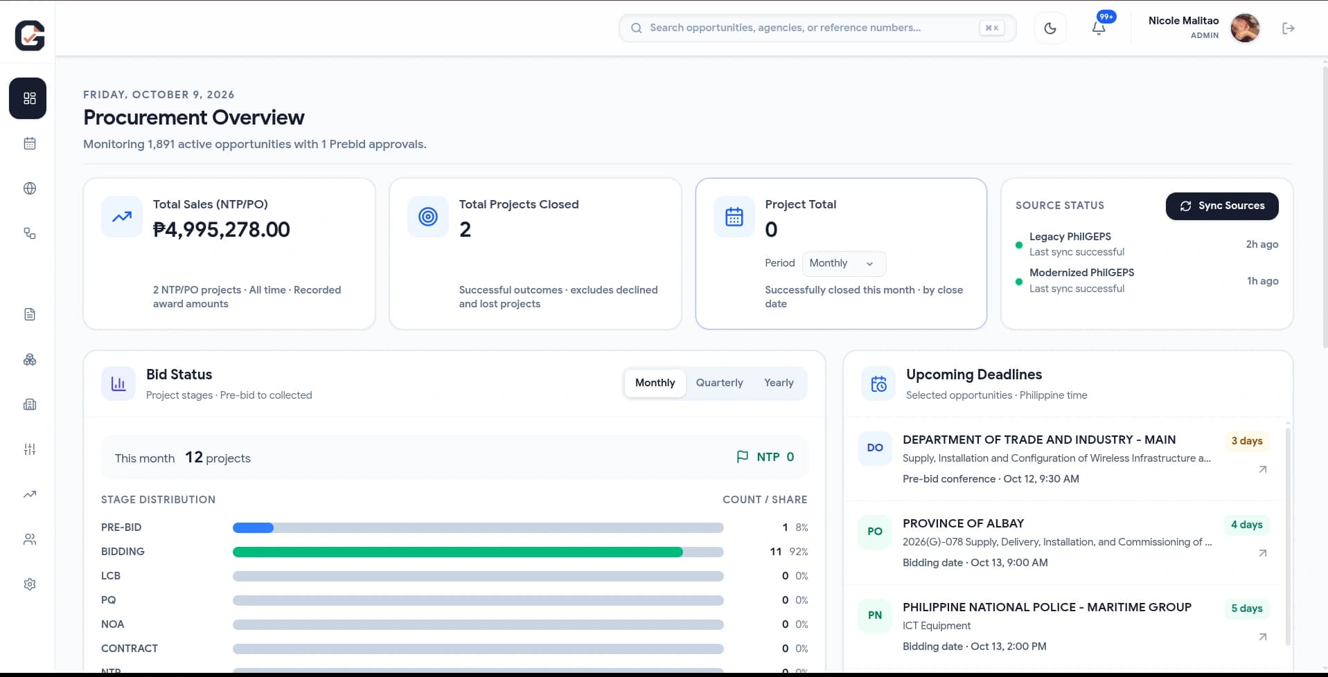 GoProc procurement overview with bid status and upcoming deadlines