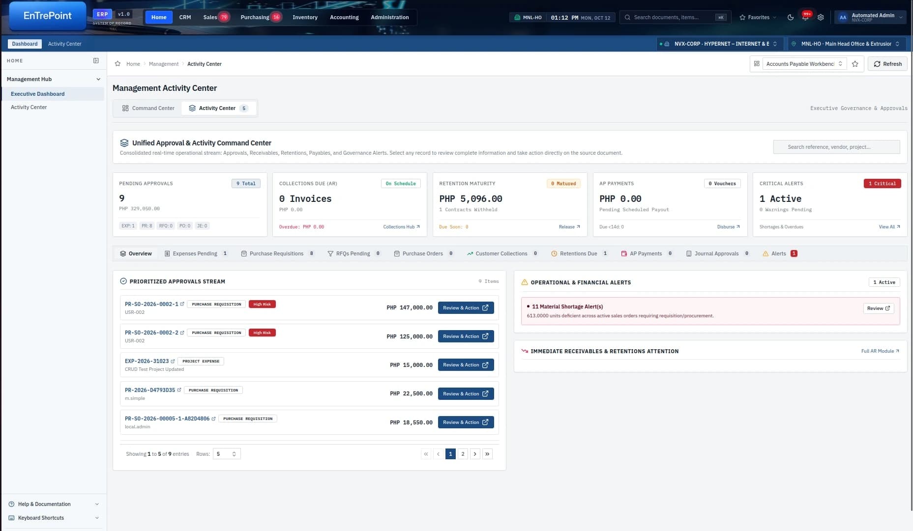 Finance & Management actual enterprise product interface