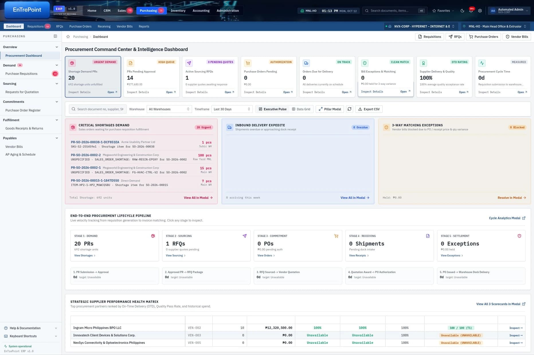 Procurement & Inventory actual enterprise product interface