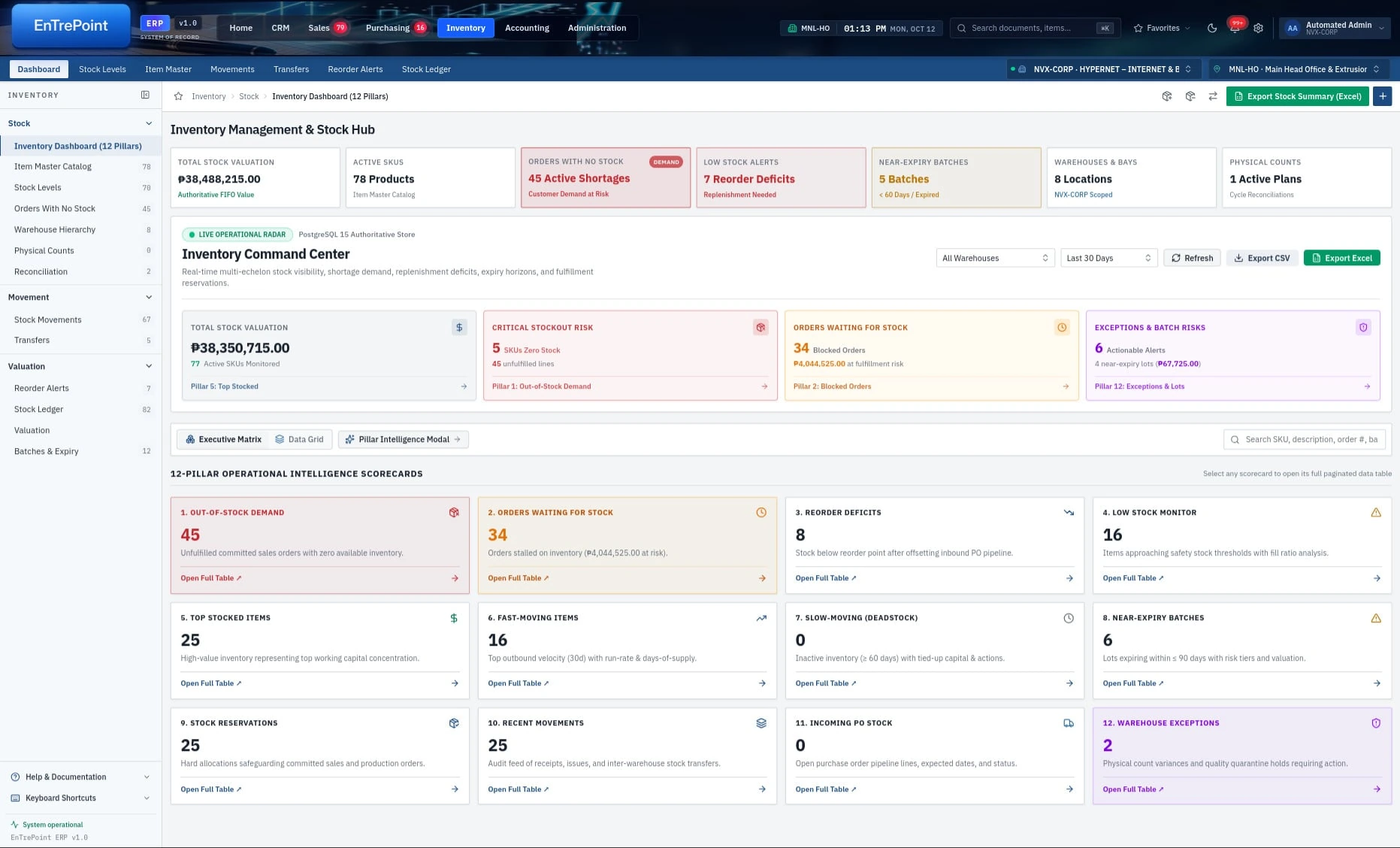EnTrePoint ERP Inventory actual product interface