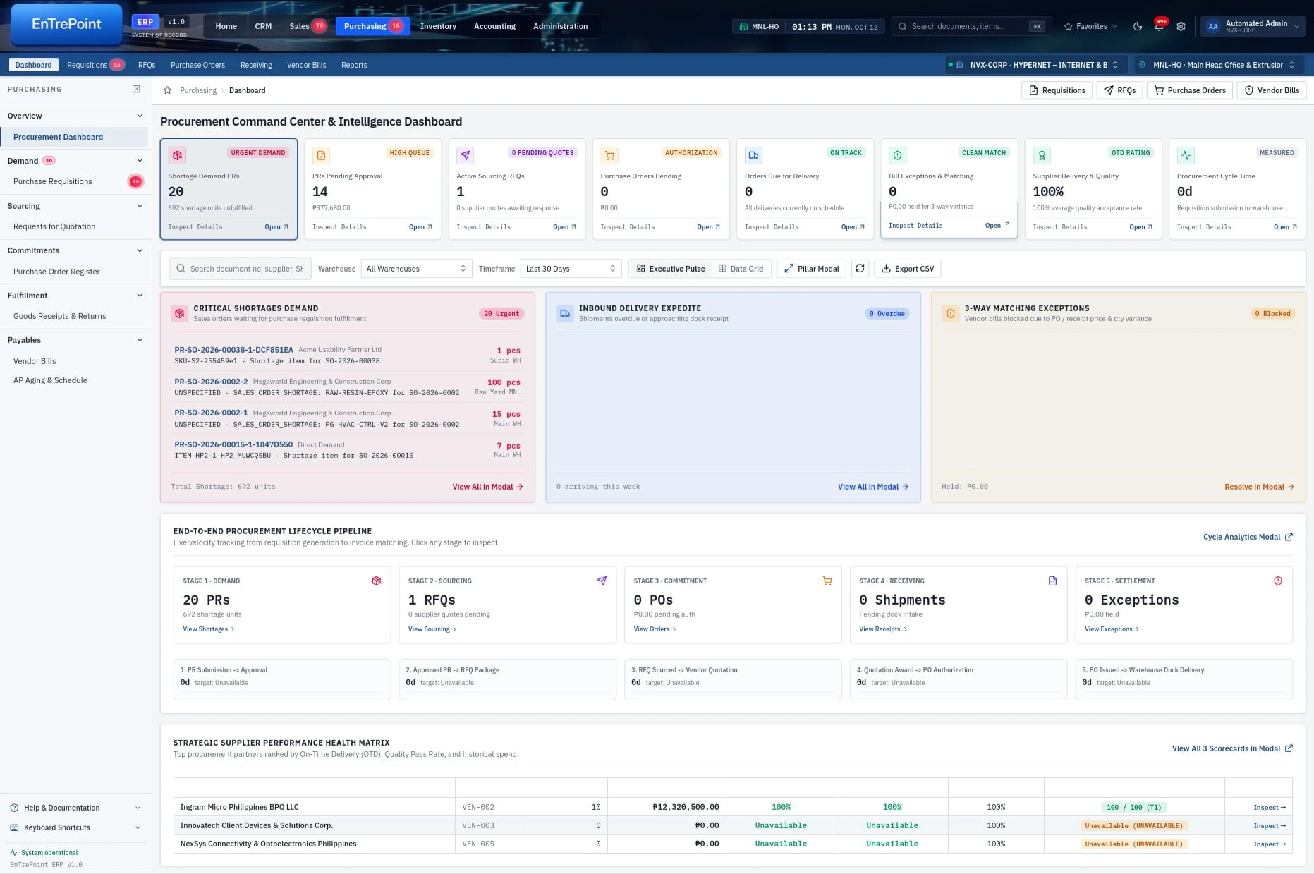 EnTrePoint ERP Procurement actual product interface